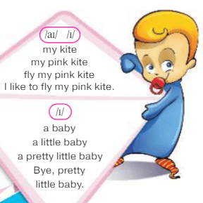 Задание рисунок 1