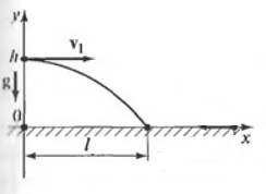 Решение рисунок 1