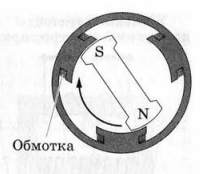 Задание рисунок 1